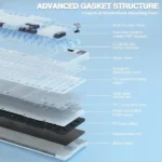 AULA S98 PRO Tri-mode Wireless Gasket Mounted Mechanical Keyboard - Image 4