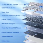 LEOBOG A75 Tri-Mode Alice Mechanical Keyboard - Image 4