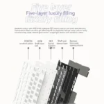 XINMENG M87 PRO V2 Tri-mode RGB Mechanical Keyboard - Image 4