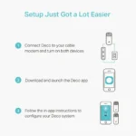 TP-Link Deco M4 AC1200 Dual-Band Mesh Router (2 Pack) - Image 5