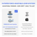 Flydigi Direwolf 4 Wireless Controller - Image 5