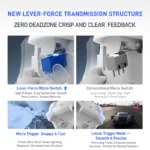 Flydigi Direwolf 4 Wireless Controller - Image 4