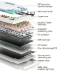 Lingbao MK75 Tri-Mode Wireless RGB Mechanical Keyboard - Image 3
