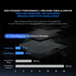 Flydigi Vader 5 Pro Wireless Controller - Image 4