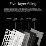 XINMENG M87 Wired Gasket RGB Hot-Swappable Barebone Kit - Image 3