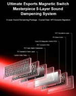 Aula AG60 Aluminum Magnetic Switch Keyboard | 8Khz Polling Rate | 0.1ms Latency - Image 7